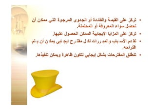 القبعات الست للتفكير