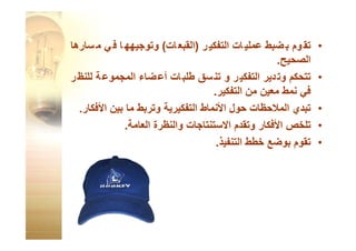 القبعات الست للتفكير
