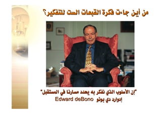 القبعات الست للتفكير