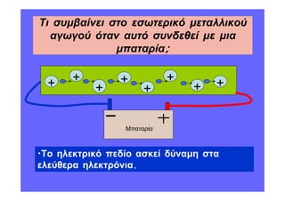 Τι συµβαίνει στο εσωτερικό µεταλλικού
  αγωγού όταν αυτό συνδεθεί µε µια
              µπαταρία;


  +    +        +           +       +
           +          +         +


                 Μπαταρία



•Το ηλεκτρικό πεδίο ασκεί δύναµη στα
ελεύθερα ηλεκτρόνια.
 