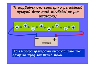 Τι συµβαίνει στο εσωτερικό µεταλλικού
  αγωγού όταν αυτό συνδεθεί µε µια
              µπαταρία;


  +    +        +           +       +
           +          +         +


                 Μπαταρία



•Τα ελεύθερα ηλεκτρόνια κινούνται από τον
αρνητικό προς τον θετικό πόλο.
 