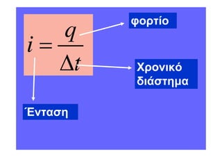φορτίο
   q
i=
   ∆t    Χρονικό
         διάστηµα

Ένταση
 
