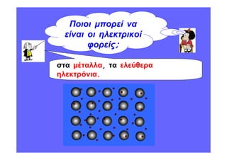 Ποιοι µπορεί να
 είναι οι ηλεκτρικοί
       φορείς;

στα µέταλλα, τα ελεύθερα
ηλεκτρόνια.
 