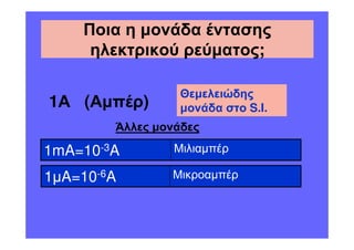 Ποια η µονάδα έντασης
     ηλεκτρικού ρεύµατος;

                  Θεµελειώδης
1Α (Αµπέρ)        µονάδα στο S.I.
        Άλλες µονάδες

1mA=10-3A        Μιλιαµπέρ

1µA=10-6A       Μικροαµπέρ
 