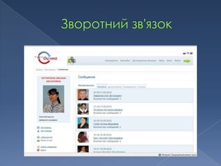 контент електронна школа