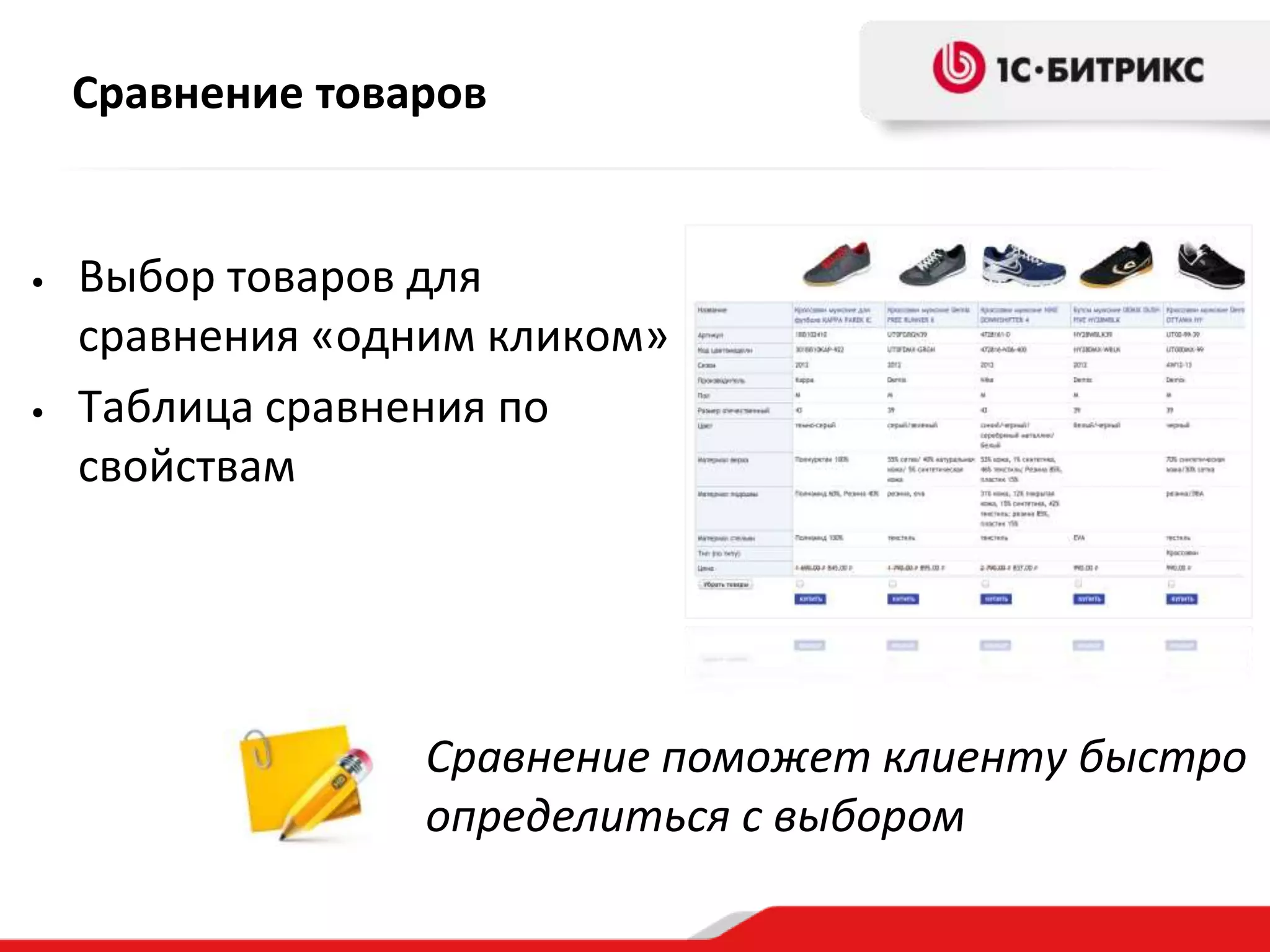 Сравнение товаров


•   Выбор товаров для
    сравнения «одним кликом»
•   Таблица сравнения по
    свойствам




                  Сравнение поможет клиенту быстро
                  определиться с выбором
 