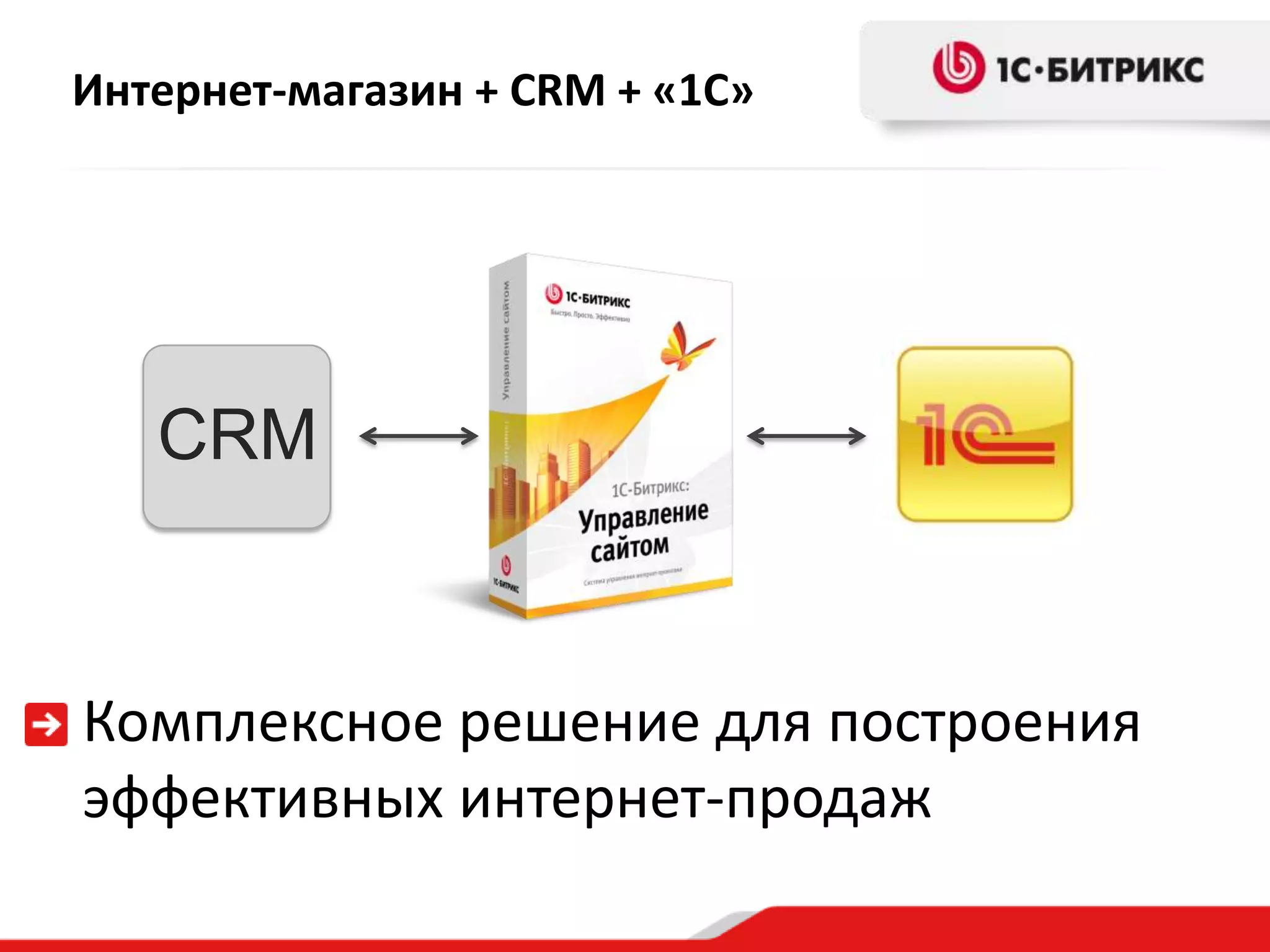 Интернет-магазин + CRM + «1C»




   CRM


Комплексное решение для построения
эффективных интернет-продаж
 