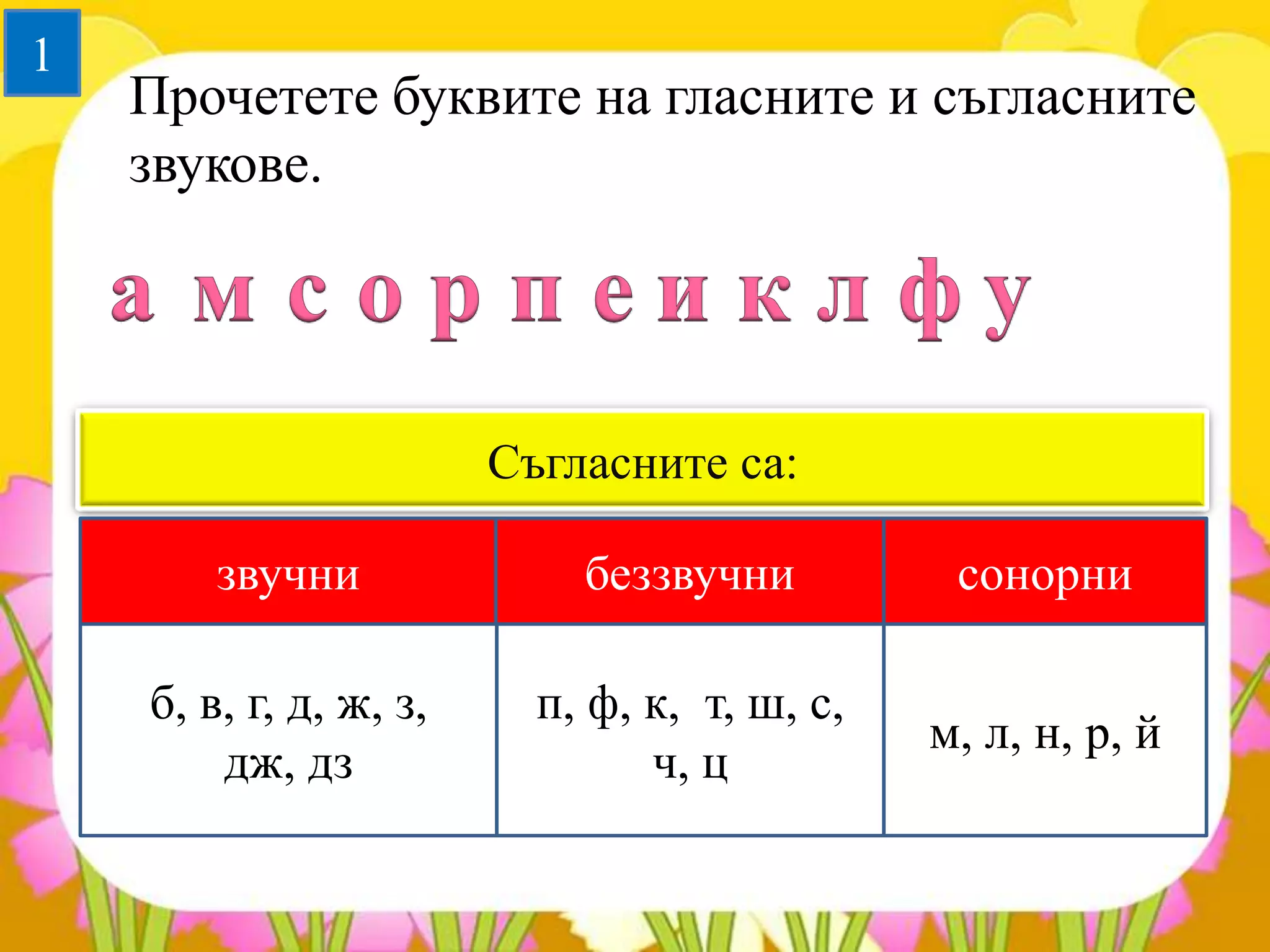звучни и беззвучни съгласни | PPT