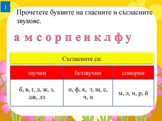 звучни и беззвучни съгласни | PPT