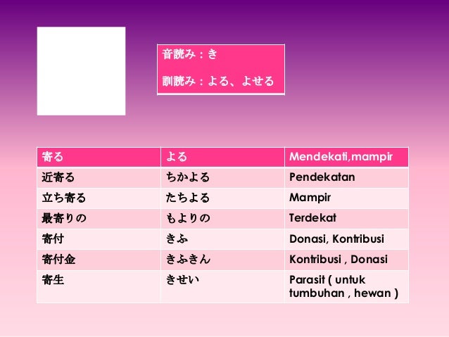 Kanji Presentation