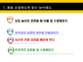 7. 화를 조절하도록 돕는 놀이태도


  1
          상징 놀이로 표현할 때 이를 잘 수용해준다


  2
          공격성이 심하면 대안을 만들어준다

  3
          자신의 진짜 감정을 꺠닫게 한다


      4   부정적인 감정을 잘 수용해준다
 