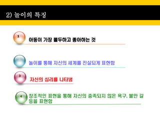 2) 놀이의 특징


  1
          아동이 가장 몰두하고 좋아하는 것



  2
          놀이를 통해 자신의 세계를 진실되게 표현함

  3
          자신의 심리를 나타냄


      4   창조적인 표현을 통해 자신의 충족되지 않은 욕구, 불안 갈
          등을 표현함
 
