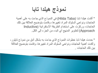 ‫* أكدت هيلدا تابا )‪ (Hilda Taba‬في النموذج الذي جاءت به على أهمية‬
      ‫الحاجات ونواحي السلو ك المراد تغييرها، وقامت بتوضيح العلقة بين تلك‬
            ‫الحاجات، وركزت على اتستخدام الطريقة التستقرائية )‪Inductive‬‬
                  ‫‪ (Approach‬لتطوير المنهج أي البدء من الجزء إلى الكل.‬

‫* حددت هيلدا تابا خطوات النموذج الذي جاءت به بشكل أدق من نموذج تايلور،‬
 ‫وأكدت أهمية الحاجات ونواحي السلو ك المراد تغييرها، وقامت بتوضيح العلقة‬
                                                      ‫بين تلك الحاجات .‬
 