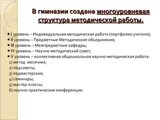 В гимназии создана многоуровневая
             структура методической работы.
● I уровень – Индивидуальная методическая работа (портфолио учителя);
● II уровень – Предметные Методические объединения;
● III уровень – Межпредметные кафедры;
● IV уровень – Научно-методический совет;
● V уровень – коллективная общешкольная научно-методическая работа:
 1) метод. месячник;
 2) педсоветы;
 3) педмастерские;
 4) семинары;
 5) мастер-классы;
 6) научно-практические конференции.
 
