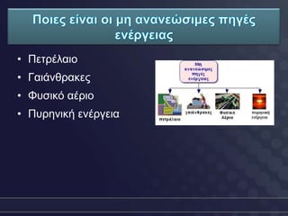 • Πεηξέιαην
• Γαηάλζξαθεο
• Φπζηθό αέξην
• Ππξεληθή ελέξγεηα
 