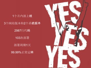 1个月内部上线

3个网站版本和2个系统版本

   2987行代码

   103次部署

   部署周期1天

  99.99%正常运转
 