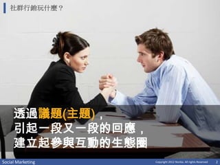 社群行銷玩什麼？




     透過議題(主題)，
     引起一段又一段的回應，
     建立起參與互動的生態圈
Social Marketing   Copyright 2012 Norika. All rights Reserved   2
 