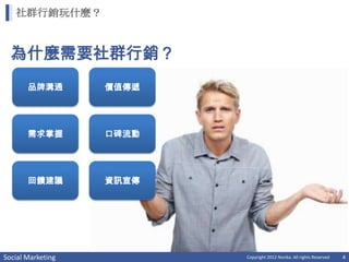 社群行銷玩什麼？



  為什麼需要社群行銷？
       品牌溝通        價值傳遞




       需求掌握        口碑流動




       回饋建議        資訊宣傳




Social Marketing          Copyright 2012 Norika. All rights Reserved   4
 