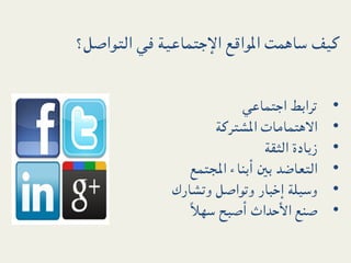 ‫ﻛﻴﻒ ﺳﺎﻫﻤﺖ اﳌﻮاﻗﻊ اﻹﺟﺘﻤﺎﻋﻴﺔ ﻓﻲ اﻟﺘﻮاﺻﻞ؟‬


                        ‫ ﺗﺮاﺑﻂ اﺟﺘﻤﺎﻋﻲ‬      ‫•‬
                    ‫ اﻻﻫﺘﻤﺎﻣﺎت اﳌﺸﺘﺮﻛﺔ‬      ‫•‬
                             ‫ زﻳﺎدة اﻟﺜﻘﺔ‬   ‫•‬
                ‫ اﻟﺘﻌﺎﺿﺪ ﺑﲔ أﺑﻨﺎء ا‪q‬ﺘﻤﻊ‬     ‫•‬
             ‫ وﺳﻴﻠﺔ إﺧﺒﺎر وﺗﻮاﺻﻞ وﺗﺸﺎرك‬     ‫•‬
                ‫ ﺻﻨﻊ اﻷﺣﺪاث أﺻﺒﺢ ﺳﻬﻼً‬       ‫•‬
 