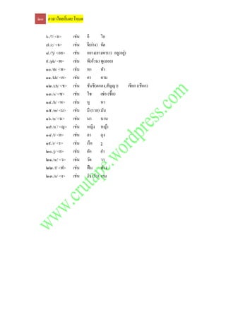 ๒๐ ภาษาไทยถิ่นตะโหมด

   ๖./?/ <อ>     เช่น   อี        ไอ
   ๗./c/ <จ>     เช่น   จี(ย่าง) จัด
   ๘./?j/ <อย>   เช่น                        ่
                        อยาง(ยางพารา) อยู(อยู)
   ๙./ph/ <พ>    เช่น   พี(อ้วน) พู(ลอย)
   ๑๐./th/ <ท>   เช่น   ทา        ทา
   ๑๑./kh/ <ค>   เช่น   คา        คาน
   ๑๒./ch/ <ช>   เช่น   ชันชี(ตกลง,สัญญา)      เชียก (เชือก)
   ๑๓./s/ <ซ>    เช่น   ไซ เซ่อ (ซื้ อ)
   ๑๔./h/ <ห>    เช่น   หู        หา
   ๑๕./m/ <ม>    เช่น   มี (รวย) มัน
   ๑๖./n/ <น>    เช่น   นา        นาน
   ๑๗./n~/ <ญ>   เช่น   หญิง หญ้า
   ๑๘./l/ <ล>    เช่น   ลา        ลุง
   ๑๙./r/ <ร>    เช่น   เรื อ รู
   ๒๐./j/ <ย>    เช่น   ยัก       ยา
   ๒๑./w/ <ว>    เช่น   วัด       วา
   ๒๒./f/ <ฟ>    เช่น   ฟื น ฟาง
   ๒๓./n/ <ง>    เช่น   งัว (วัว) งาม
 
