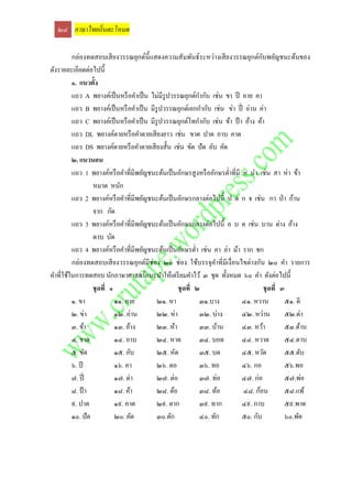 ๒๔ ภาษาไทยถิ่นตะโหมด

                                                                                    ั
         กล่องทดสอบเสี ยงวรรณยุกต์น้ ี แสดงความสัมพันธ์ระหว่างเสี ยงวรรณยุกต์กบพยัญชนะต้นของ
ดังรายละเอียดต่อไปนี้
         ๑. แนวตั้ง
         แถว A พยางค์เป็ นหรื อคาเป็ น ไม่มีรูปวรรณยุกต์กากับ เช่น ขา ปี อาย คา
         แถว B พยางค์เป็ นหรื อคาเป็ น มีรูปวรรณยุกต์เอกกากับ เช่น ข่า ปี่ อ่าน ค่า
         แถว C พยางค์เป็ นหรื อคาเป็ น มีรูปวรรณยุกต์โทกากับ เช่น ข้า ป้ า อ้าง ค้า
         แถว DL พยางค์ตายหรื อคาตายเสี ยงยาว เช่น ขาด ปาด อาบ คาด
         แถว DS พยางค์ตายหรื อคาตายเสี ยงสั้น เช่น ขัด ปั ด อับ คัด
         ๒. แนวนอน
         แถว 1 พยางค์หรื อคาที่มีพยัญชนะต้นเป็ นอักษรสู งหรื ออักษรต่าที่มี ห นา เช่น สา ห่า ข้า
                 หมาด หนัก
         แถว 2 พยางค์หรื อคาที่มีพยัญชนะต้นเป็ นอักษรกลางต่อไปนี้ ป ต ก จ เช่น กา ป่ า ก้าน
                 จาก กัด
         แถว 3 พยางค์หรื อคาที่มีพยัญชนะต้นเป็ นอักษรกลางต่อไปนี้ อ บ ด เช่น บาน ด่าง อ้าง
                 ดาบ บัด
         แถว 4 พยางค์หรื อคาที่มีพยัญชนะต้นเป็ นอักษรต่า เช่น คา ล่า ม้า ราก ชก
         กล่องทดสอบเสี ยงวรรณยุกต์มีช่อง ๒๐ ช่ อง ใช้บรรจุคาที่มีเงื่ อนไขต่างกัน ๒๐ คา รายการ
คาที่ใช้ในการทดสอบ นักภาษาศาสตร์แนะนาให้เตรี ยมคาไว้ ๓ ชุด ทั้งหมด ๖๐ คา ดังต่อไปนี้
                 ชุ ดที่ ๑                        ชุ ดที่ ๒                           ชุ ดที่ ๓
         ๑. ขา             ๑๑. อาย        ๒๑. หา           ๓๑.บาง           ๔๑. หวาน           ๕๑. ดี
         ๒. ข่า            ๑๒. อ่าน       ๒๒. ห่า          ๓๒. บ่าง         ๔๒. หว่าน          ๕๒.ด่า
         ๓. ข้า            ๑๓. อ้าง       ๒๓. ห้า          ๓๓. บ้าน         ๔๓. หว้า           ๕๓.ด้าน
         ๔. ขาด            ๑๔. อาบ        ๒๔. หาด          ๓๔. บอด          ๔๔. หวาด           ๕๔.ดาบ
         ๕. ขัด            ๑๕. อับ        ๒๕. หัด          ๓๕. บด           ๔๕. หวัด           ๕๕.ดับ
         ๖. ปี             ๑๖. คา         ๒๖. ตอ           ๓๖. ทอ           ๔๖. กอ             ๕๖.พอ
         ๗. ปี่            ๑๗. ด่า        ๒๗. ต่อ          ๓๗. ท่อ          ๔๗. ก่อ            ๕๗.พ่อ
         ๘. ป้ า           ๑๘. ค้า        ๒๘. ต้อ          ๓๘. ท้อ          ๔๘. ก้อน           ๕๘.แพ้
         ๙. ปาด            ๑๙. คาด        ๒๙. ตาก          ๓๙. ทาก          ๔๙. กาบ            ๕๙.พาด
         ๑๐. ปัด           ๒๐. คัด        ๓๐.ตัก           ๔๐. ทัก          ๕๐. กับ            ๖๐.พัด
 