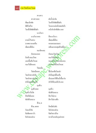 ๔๕ ภาษาไทยถิ่นตะโหมด

                             สาวสาว
                    สาวสาวเหอ            ตักน้ าบ่อวัด
         พี่เณรยิกซัด                    โถกป้ าสี พดที่ยงผัว
                                                     ั ั
         ดีดีร้ายร้าย                    โถกเอาแม่หม้ายพอยังชัว่
         โถกป้ าสี พดที่ยงผัว
                         ั ั             หน้าหัวหักทีเดียว เหอ
                             นางโนรา
                    นางโนราเหอ           คือนางโนรา
         อาบน้ าในสระ                    เจ็ดคนพี่นอง
                                                   ้
         นายพรานแลเห็น                   ซาบซาบมองมอง
         เจ็ดคนพี่นอง  ้                 คล้องเอาคนสุ ดท้ายเพื่อน
                             หมายิกแลน
                    เรี ยกหมาเหอ         เรี ยกมาโดยโดย
         กินข้าวหมาโหย                   หมาไปยิกแลน
         แลนขึ้นต้นโหนด                  หมามันโหยนเอาคอแหน
         หมาไปยิกแลน                     คอแหนใต้โคนโหนด
                             ไปเหนือ
                    ไปเหนือเหอ           ซื้ อโลกเขือโลกลา
         โผกรักชาวลาปา                   ทาสิ่ งทุกข์สิ่งแค้น
         โผกรักชาวท่าออก                 น้องบอกได้กินน้ าผึ้งแว่น
         ทาสิ่ งทุกข์สิ่งแค้น            ทาให้นองแค้นใจ เหอ
                                                  ้
                             หุงข้าว
                    หุงข้าวเหอ           หุงข้าว
         หุงข้าวไปวัด                           ั
                                         ชันชีกบหลวง
         สึ กต้าต้นเหอ                   สี กาไม่ลวง
                 ั
         ชันชีกบหลวง                     สี กาไม่ลวงต้น
                             ช้างเ..ด
                    ช้างเ..ดเหอ          อีเหม็ดรังทัง
         รังเองก้ายัง                    ชิงรังของท่าน
         ชิงเชียกชาววัว                  ชิงผัวชาวบ้าน
         ชิงรังของท่าน                   ชาวบ้านหมันรุ มด่าเหอ
 