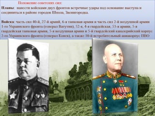 Корсунь-Шевченковская операция | PPT