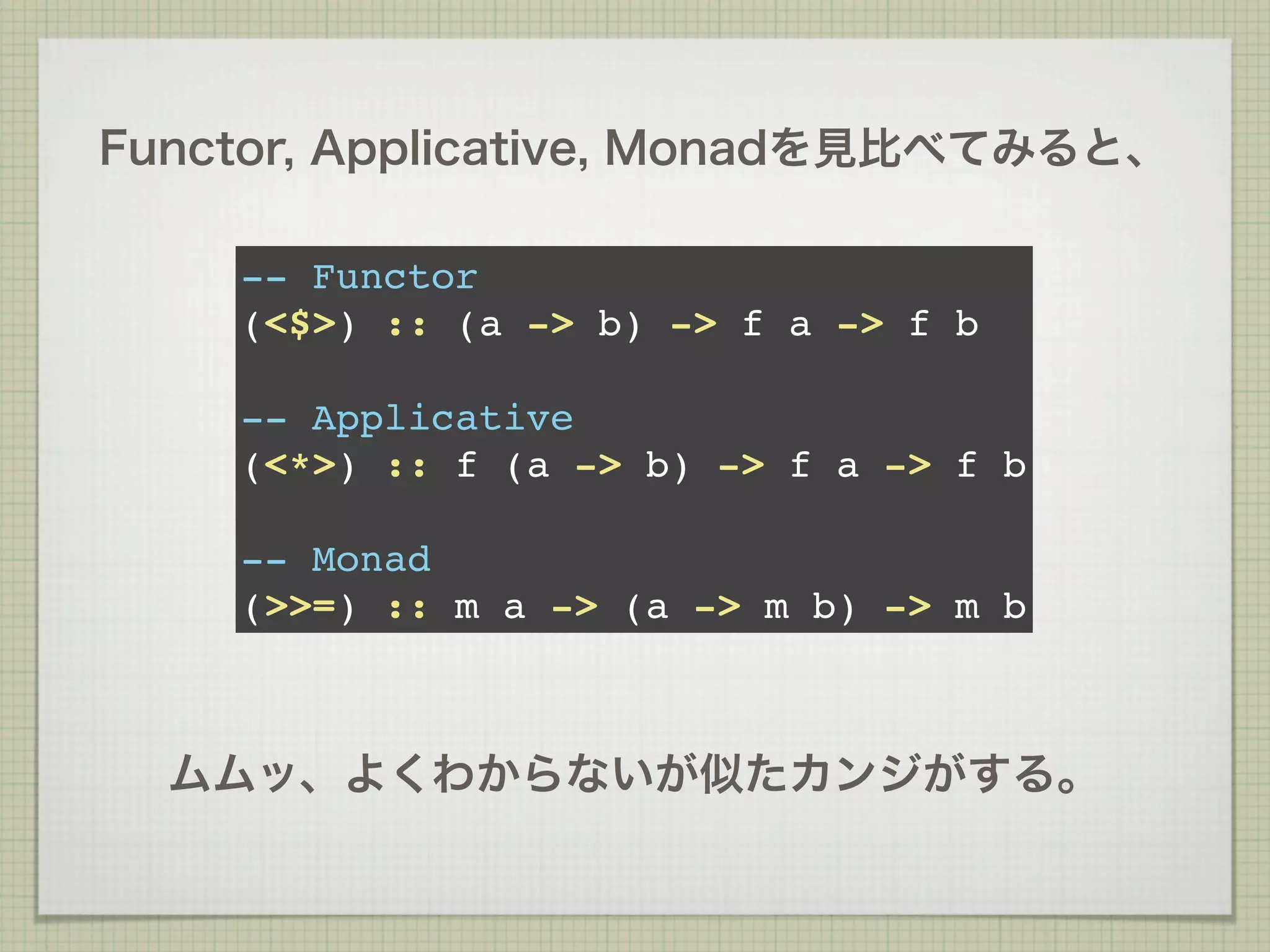 Functor, Applicative, Monadを見比べてみると、

    -- Functor
    (<$>) :: (a -> b) -> f a -> f b

    -- Applicative
    (<*>) :: f (a -> b) -> f a -> f b

    -- Monad
    (>>=) :: m a -> (a -> m b) -> m b



  ムムッ、よくわからないが似たカンジがする。
 