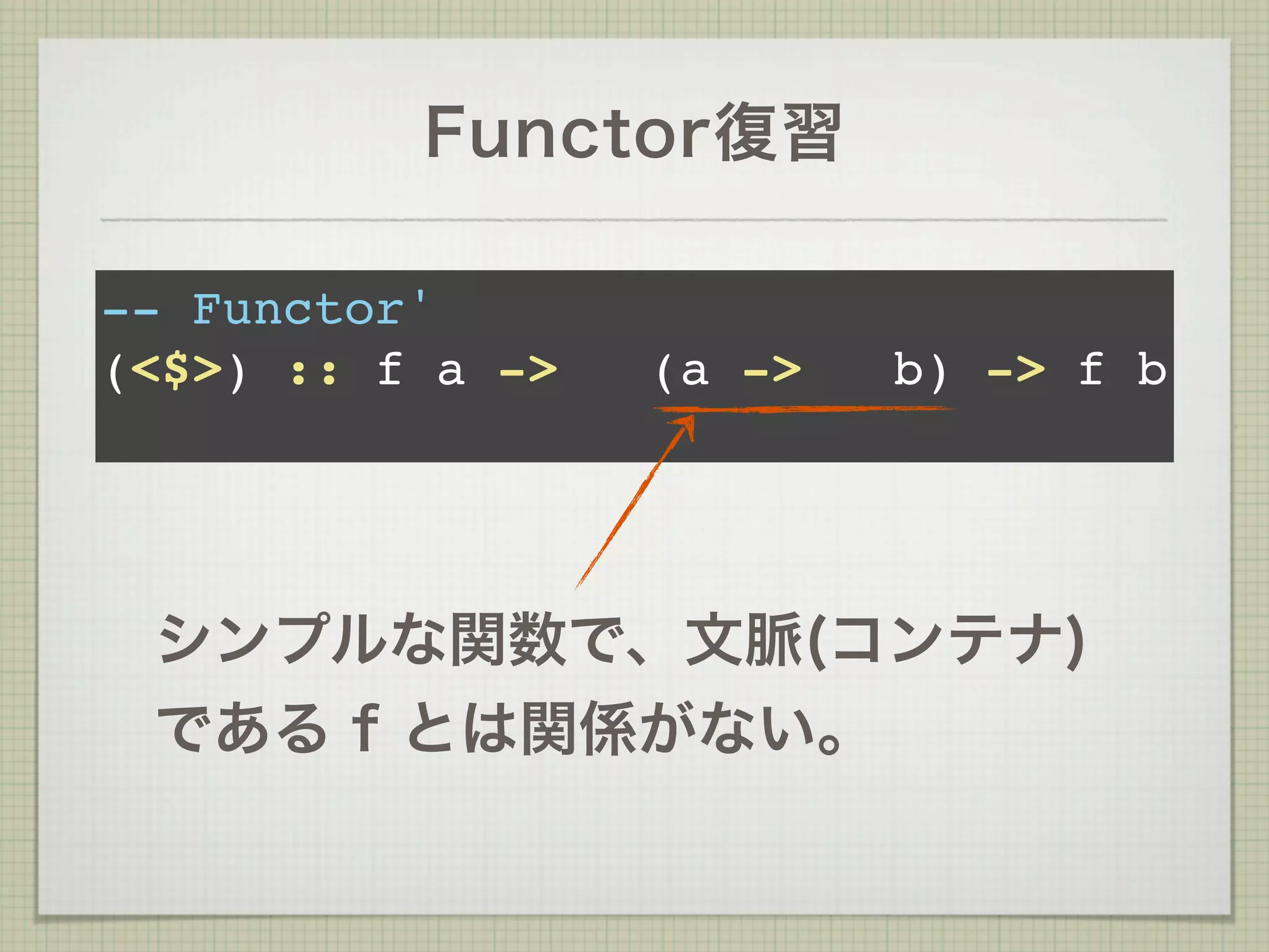 Functor復習

-- Functor'
(<$>) :: f a ->   (a ->   b) -> f b




 シンプルな関数で、文脈(コンテナ)
 である f とは関係がない。
 