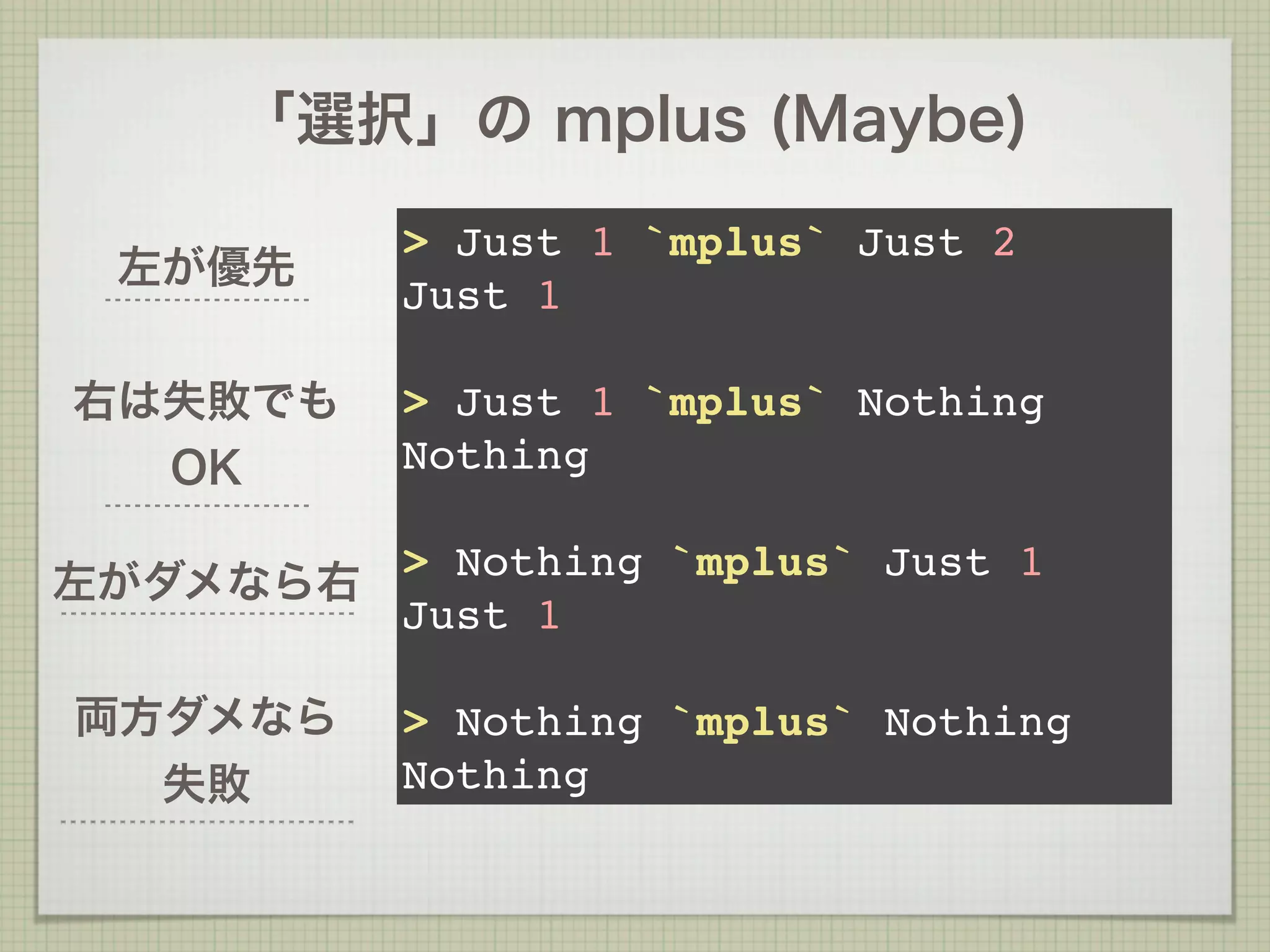 「選択」の mplus (Maybe)
           > Just 1 `mplus` Just 2
  左が優先
           Just 1

右は失敗でも     > Just 1 `mplus` Nothing
  OK       Nothing

        > Nothing `mplus` Just 1
左がダメなら右
        Just 1

両方ダメなら     > Nothing `mplus` Nothing
  失敗       Nothing
 