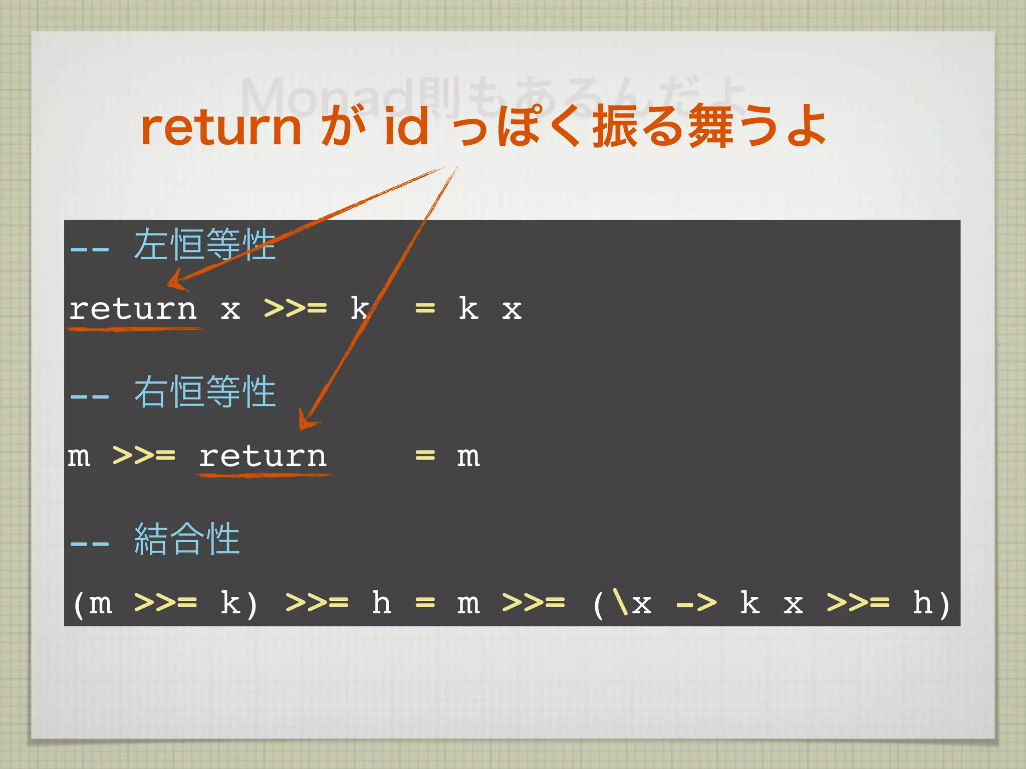 Monad則もあるんだよ
   return が id っぽく振る舞うよ

-- 左恒等性
return x >>= k   = k x

-- 右恒等性
m >>= return     = m

-- 結合性
(m >>= k) >>= h = m >>= (x -> k x >>= h)
 