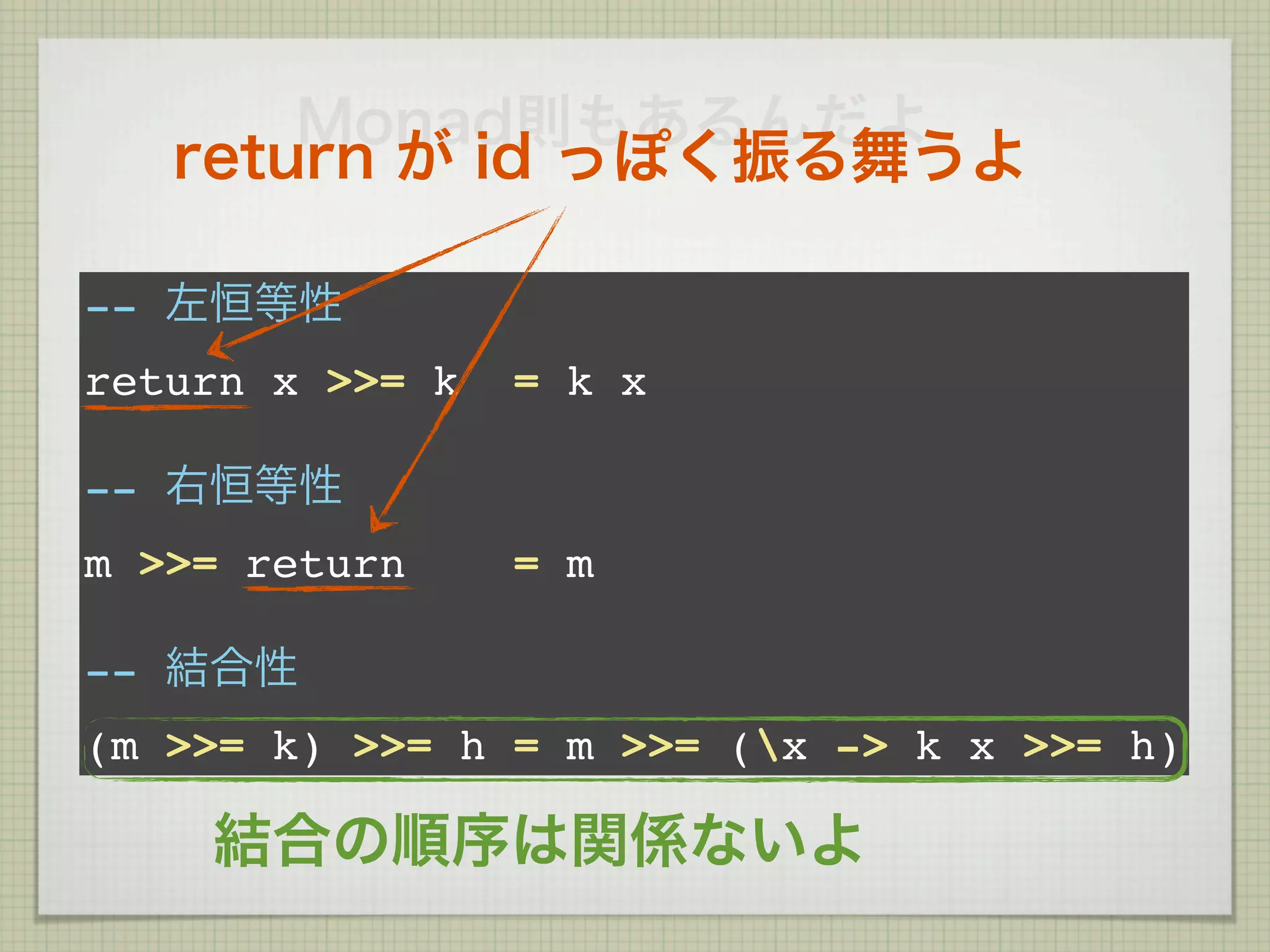 Monad則もあるんだよ
   return が id っぽく振る舞うよ

-- 左恒等性
return x >>= k   = k x

-- 右恒等性
m >>= return     = m

-- 結合性
(m >>= k) >>= h = m >>= (x -> k x >>= h)

    結合の順序は関係ないよ
 