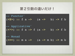 第２引数の違いだけ！
-- Functor'
(<$>) :: f a ->   (a ->   b) -> f b

-- Applicative'
(<*>) :: f a -> f (a ->   b) -> f b

-- Monad
(>>=) :: m a ->   (a -> m b) -> m b
 