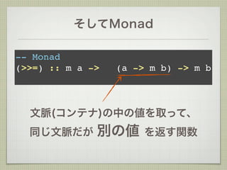そしてMonad

-- Monad
(>>=) :: m a ->   (a -> m b) -> m b



  文脈(コンテナ)の中の値を取って、
  同じ文脈だが      別の値      を返す関数
 