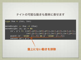 ナイトの可能な動きも簡単に表せます

type Pos = (Int, Int)

moveKnight :: Pos -> [Pos]
moveKnight (x, y) = do
    (x', y') <- [(x+1,y+2),(x+2,y+1),(x-1,y-2),(x-2,y-1),
                 (x+1,y-2),(x+2,y-1),(x-1,y+2),(x-2,y+1)]
    guard (x' `elem` [1..8] && y' `elem` [1..8])
    return (x', y')




                 盤上にない動きを排除
 