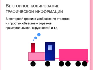 ВЕКТОРНОЕ КОДИРОВАНИЕ
ГРАФИЧЕСКОЙ ИНФОРМАЦИИ
В векторной графике изображения строятся
из простых объектов – отрезков,
прямоугольников, окружностей и т.д.
 