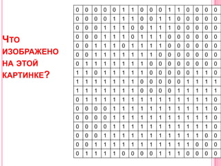 0   0   0   0   0   1   1   0   0   0   1   1   0   0   0   0
             0   0   0   0   1   1   1   0   0   1   1   0   0   0   0   0
             0   0   0   1   1   1   0   0   1   1   1   0   0   0   0   0

ЧТО          0   0   0   1   1   1   0   1   1   1   0   0   0   0   0   0
             0   0   1   1   1   0   1   1   1   1   0   0   0   0   0   0
ИЗОБРАЖЕНО   0   0   1   1   1   1   1   1   1   0   0   0   0   0   0   0
НА ЭТОЙ      0   1   1   1   1   1   1   1   0   0   0   0   0   0   0   0
             1   1   0   1   1   1   1   1   0   0   0   0   0   1   1   0
КАРТИНКЕ?
             1   1   1   1   1   1   1   0   0   0   0   0   1   1   1   1
             1   1   1   1   1   1   1   0   0   0   0   1   1   1   1   1
             0   1   1   1   1   1   1   1   1   1   1   1   1   1   1   0
             0   0   0   0   1   1   1   1   1   1   1   1   1   1   1   0
             0   0   0   0   1   1   1   1   1   1   1   1   1   1   1   0
             0   0   0   0   1   1   1   1   1   1   1   1   1   1   1   0
             0   0   0   1   1   1   1   1   1   1   1   1   1   1   0   0
             0   0   1   1   1   1   1   1   1   1   1   1   1   0   0   0
             0   1   1   1   1   0   0   0   0   1   1   1   0   0   0   0
 