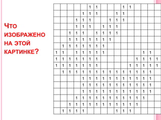1   1               1   1
                             1   1   1           1   1
                         1   1   1           1   1   1
ЧТО                      1   1   1       1   1   1
                     1   1   1       1   1   1   1
ИЗОБРАЖЕНО
                     1   1   1   1   1   1   1
НА ЭТОЙ          1   1   1   1   1   1   1
КАРТИНКЕ?    1   1       1   1   1   1   1                       1   1
             1   1   1   1   1   1   1                       1   1   1   1
             1   1   1   1   1   1   1                   1   1   1   1   1
                 1   1   1   1   1   1   1   1   1   1   1   1   1   1
                             1   1   1   1   1   1   1   1   1   1   1
                             1   1   1   1   1   1   1   1   1   1   1
                             1   1   1   1   1   1   1   1   1   1   1
                         1   1   1   1   1   1   1   1   1   1   1
                     1   1   1   1   1   1   1   1   1   1   1
                 1   1   1   1                   1   1   1
 