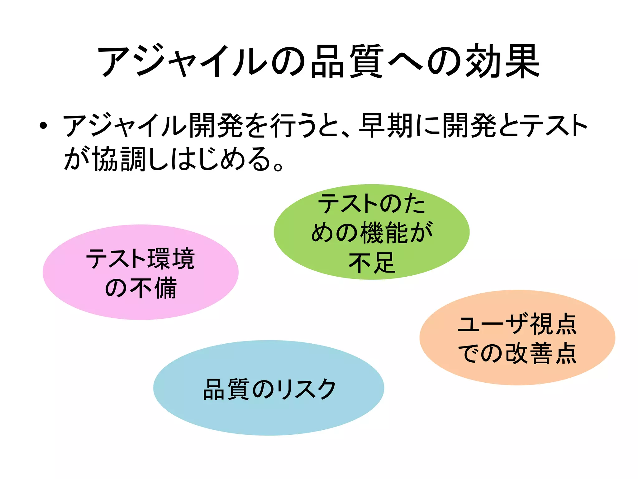 アジャイルの品質への効果	
•  アジャイル開発を行うと、早期に開発とテスト
     が協調しはじめる。	
  
	
                 テストのた
                めの機能が
  テスト環境           不足	
   の不備	
                         ユーザ視点
                         での改善点	
           品質のリスク	
 