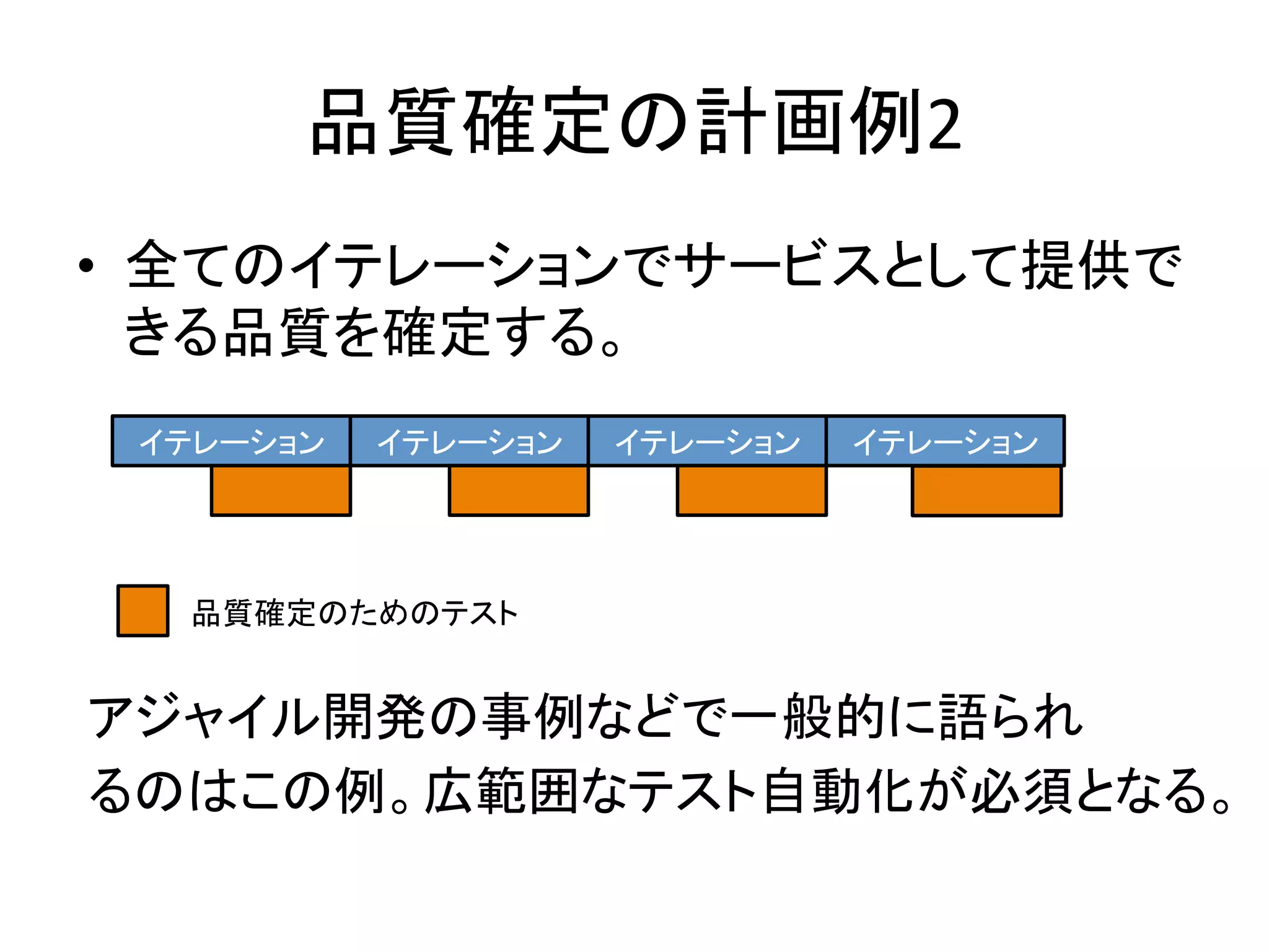 品質確定の計画例2	
•  全てのイテレーションでサービスとして提供で
   きる品質を確定する。	
 イテレーション	
   イテレーション	
   イテレーション	
   イテレーション	




   品質確定のためのテスト	


アジャイル開発の事例などで一般的に語られ	
  
るのはこの例。広範囲なテスト自動化が必須となる。	
  
 
