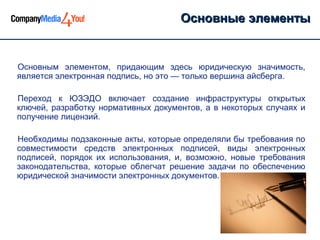 Основные элементы


Основным элементом, придающим здесь юридическую значимость,
является электронная подпись, но это — только вершина айсберга.

Переход к ЮЗЭДО включает создание инфраструктуры открытых
ключей, разработку нормативных документов, а в некоторых случаях и
получение лицензий.

Необходимы подзаконные акты, которые определяли бы требования по
совместимости средств электронных подписей, виды электронных
подписей, порядок их использования, и, возможно, новые требования
законодательства, которые облегчат решение задачи по обеспечению
юридической значимости электронных документов.
 