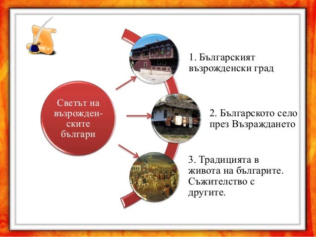 Светът на възрожденските българи