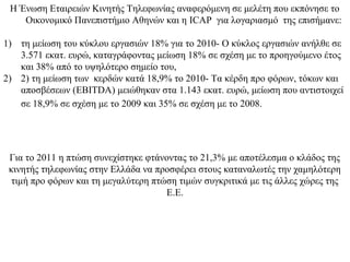 Η Ένωση Εταιρειών Κινητής Τηλεφωνίας αναφερόμενη σε μελέτη που εκπόνησε το
    Οικονομικό Πανεπιστήμιο Αθηνών και η ICAP για λογαριασμό της επισήμανε:

1) τη μείωση του κύκλου εργασιών 18% για το 2010- Ο κύκλος εργασιών ανήλθε σε
   3.571 εκατ. ευρώ, καταγράφοντας μείωση 18% σε σχέση με το προηγούμενο έτος
   και 38% από το υψηλότερο σημείο του,
2) 2) τη μείωση των κερδών κατά 18,9% το 2010- Τα κέρδη προ φόρων, τόκων και
   αποσβέσεων (EBITDA) μειώθηκαν στα 1.143 εκατ. ευρώ, μείωση που αντιστοιχεί
   σε 18,9% σε σχέση με το 2009 και 35% σε σχέση με το 2008.




 Για το 2011 η πτώση συνεχίστηκε φτάνοντας το 21,3% με αποτέλεσμα ο κλάδος της
 κινητής τηλεφωνίας στην Ελλάδα να προσφέρει στους καταναλωτές την χαμηλότερη
  τιμή προ φόρων και τη μεγαλύτερη πτώση τιμών συγκριτικά με τις άλλες χώρες της
                                      Ε.Ε.
 