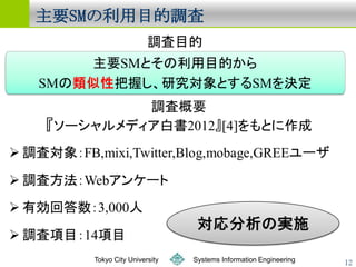 ҪѤĿĵ




   Tokyo City University   Systems Information Engineering   12
 