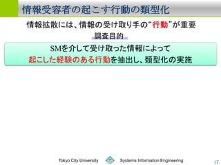 鱨ߤ𤳤жͻ




   Tokyo City University   Systems Information Engineering   17
 