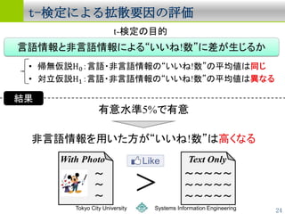 -ʶˤ뒈ɢҪ




    Tokyo City University   Systems Information Engineering   24
 