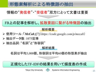 ̬ؽˤ؏γ




   Tokyo City University   Systems Information Engineering   25
 