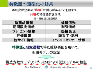؏ͻν




   Tokyo City University   Systems Information Engineering   29
 