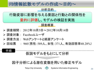 鱨ɢǥɡĿġ




   Tokyo City University   Systems Information Engineering   30
 
