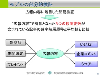 ǥβֵė^




   Tokyo City University   Systems Information Engineering   40
 